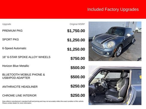 Used 2011 MINI Cooper Hardtop FWD image 5