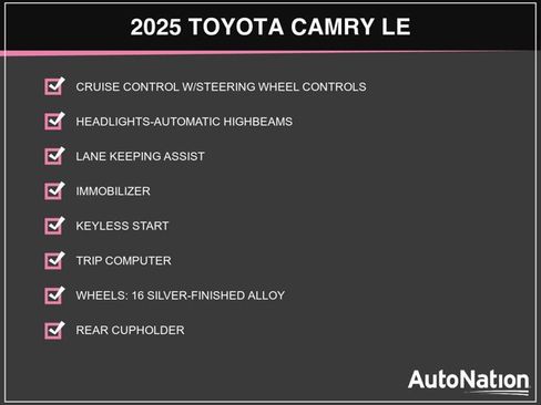Certified 2025 Toyota Camry LE FWD image 3