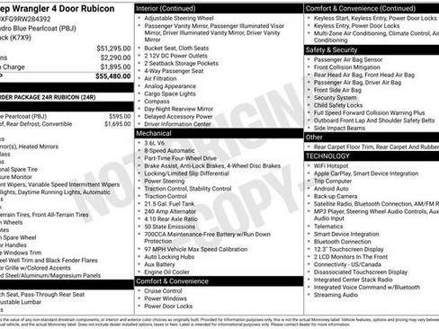 Used 2024 Jeep Wrangler Unlimited Rubicon AWD/4WD image 4