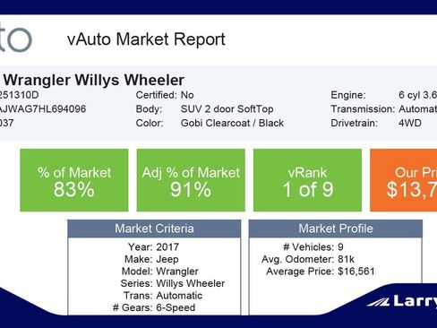 Used 2017 Jeep Wrangler Sport image 2