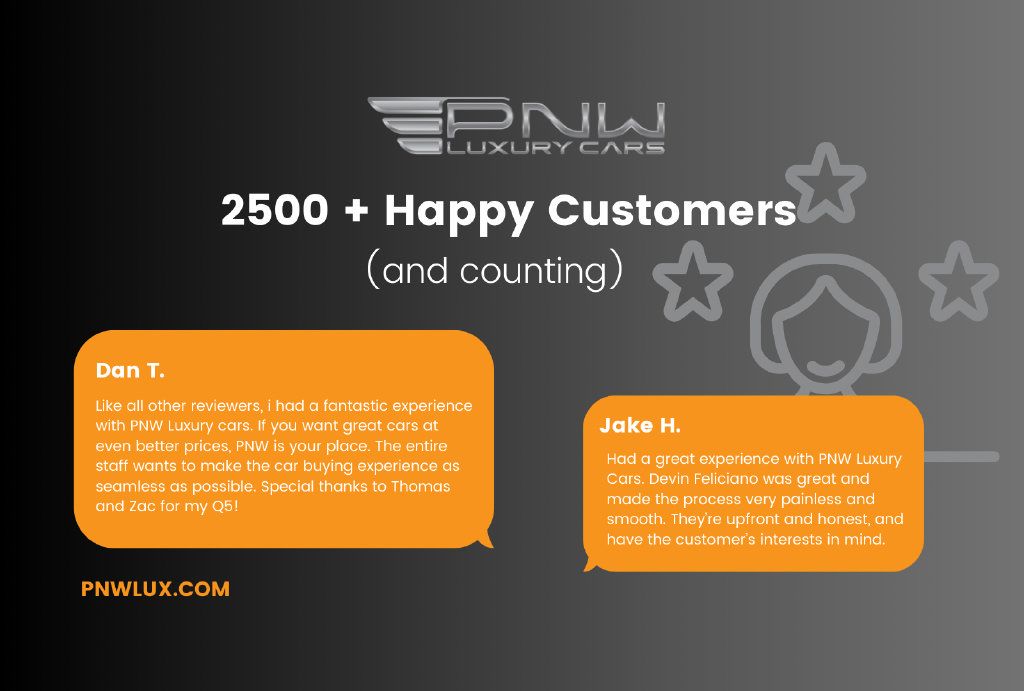 Used 2019 Acura RDX w/ Advance Package AWD/4WD image 39