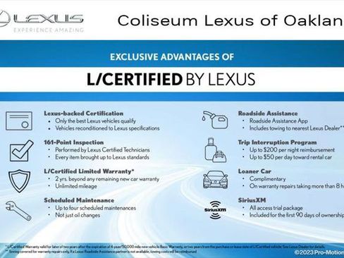 Certified 2024 Lexus UX 250h F Sport FWD image 5