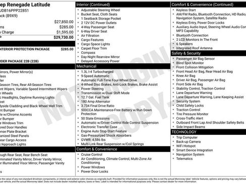 Used 2023 Jeep Renegade Latitude AWD/4WD image 84