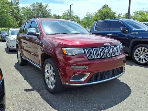 Used 2019 Jeep Grand Cherokee Summit AWD/4WD image 4