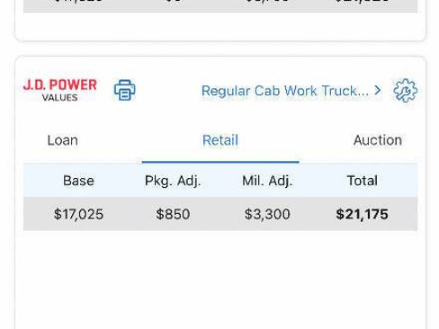 Used 2020 Chevrolet Silverado 1500 W/T w/ WT Fleet Convenience Package RWD image 16
