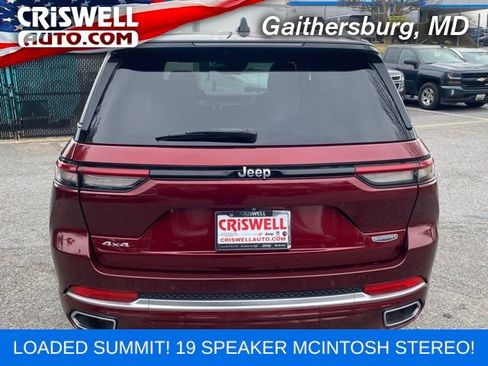Used 2022 Jeep Grand Cherokee Summit image 6