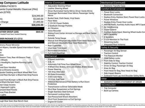 Used 2018 Jeep Compass Latitude w/ Cold Weather Group image 36