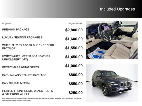 Used 2021 BMW X5 sDrive40i w/ Premium Package RWD image 5
