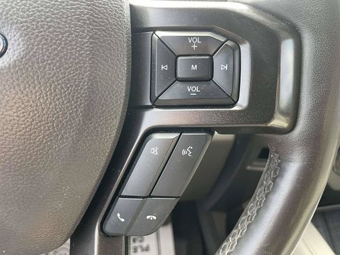 Used 2021 Ford Expedition Limited RWD image 26