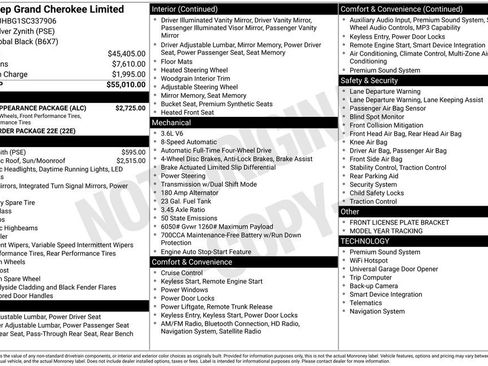 New 2025 Jeep Grand Cherokee Limited w/ Black Appearance Package image 32