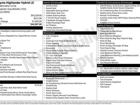 Used 2023 Toyota Highlander LE image 4