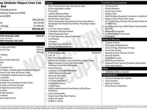 Used 2021 Jeep Gladiator Mojave w/ Trailer Tow Package AWD/4WD image 15