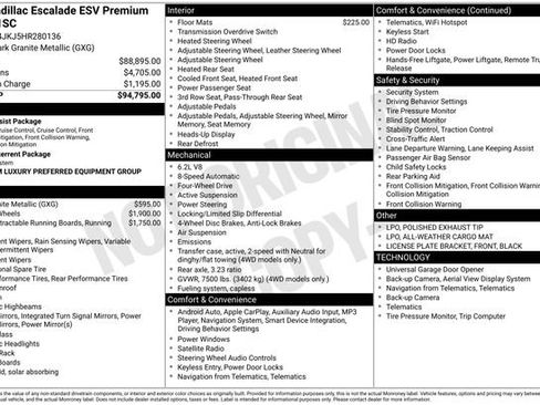 Used 2017 Cadillac Escalade ESV Premium Luxury image 64