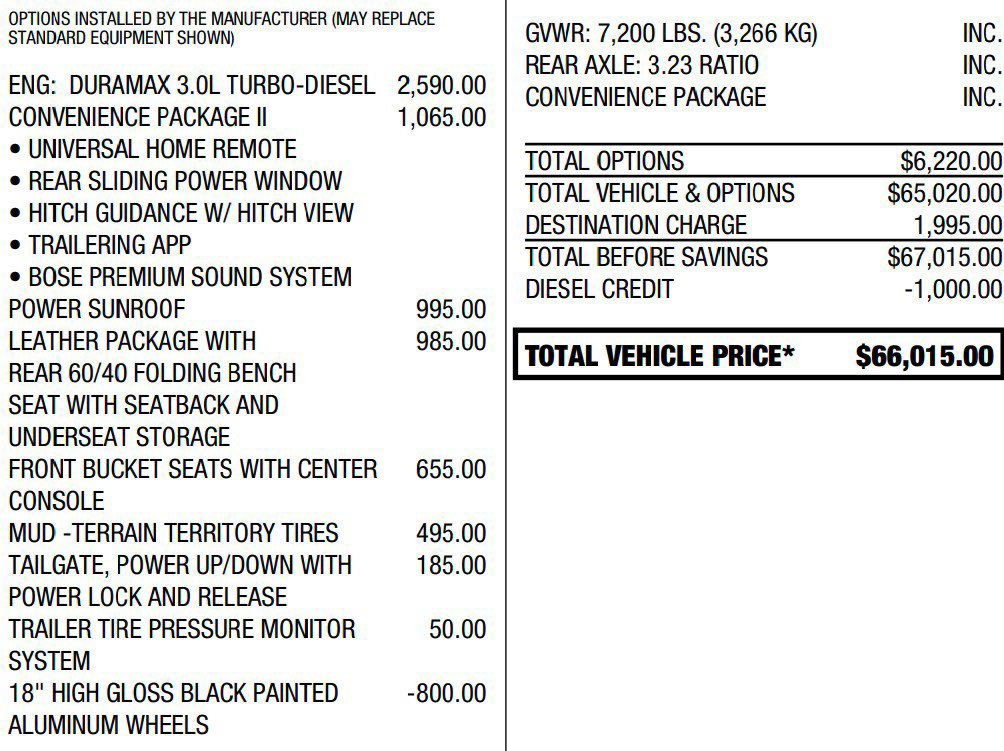 Used 2025 Chevrolet Silverado 1500 LT Trail Boss w/ Convenience Package II AWD/4WD image 2