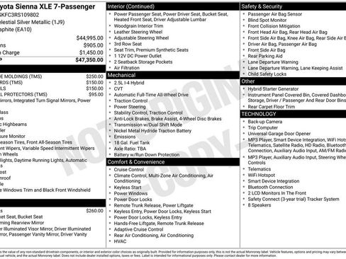 Used 2024 Toyota Sienna XLE AWD/4WD image 1
