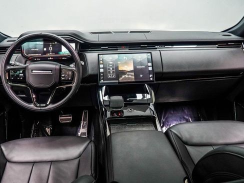 Used 2024 Land Rover Range Rover Sport Dynamic SE image 5
