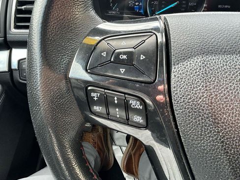 Used 2019 Ford Explorer Sport w/ Equipment Group 401A AWD/4WD image 22