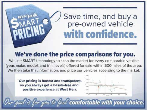 Certified 2025 Subaru Outback Limited image 4