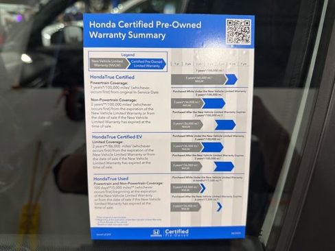 Certified 2024 Honda HR-V Sport image 25