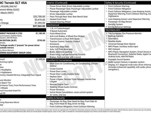 Certified 2024 GMC Terrain SLT w/ Infotainment Package II FWD image 17