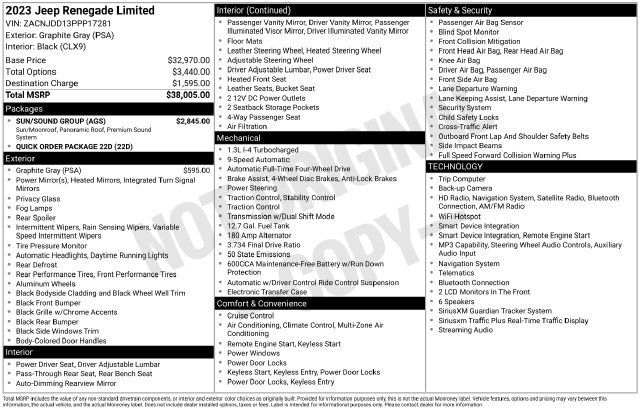 Used 2023 Jeep Renegade Limited w/ Sun/Sound Group AWD/4WD image 41