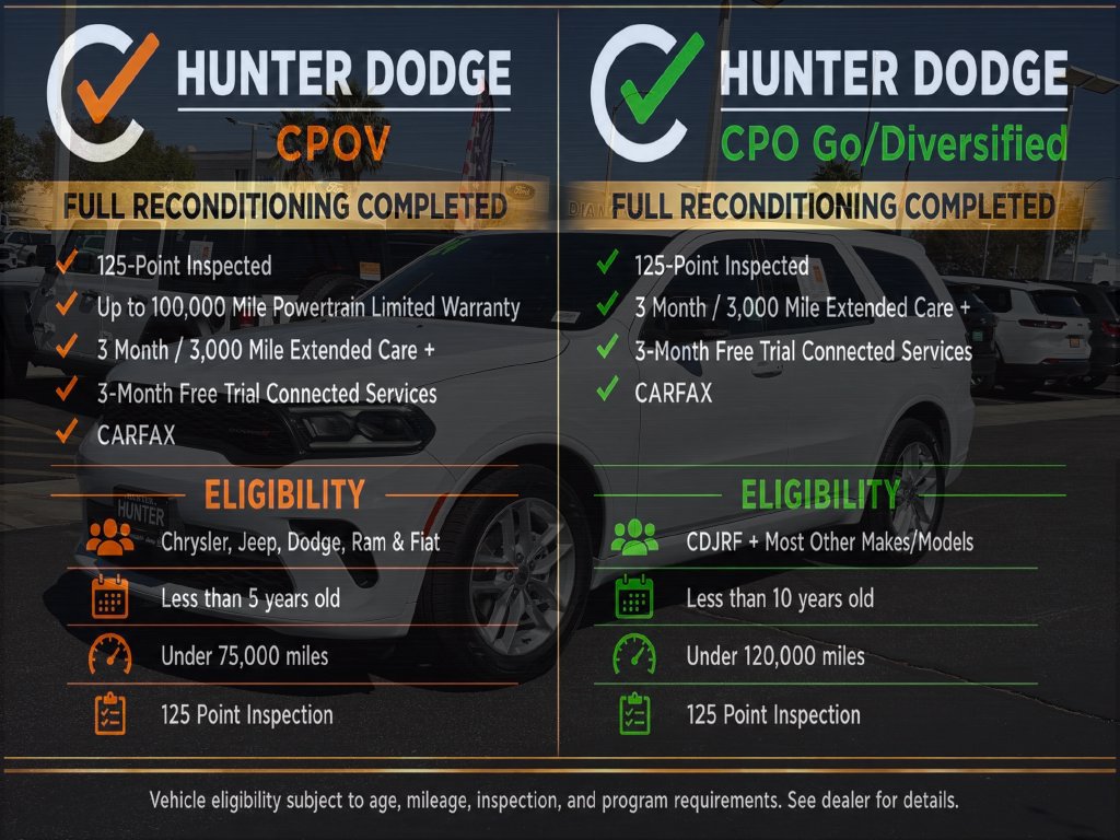 Certified 2024 Dodge Durango GT RWD image 2