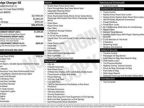 Used 2015 Dodge Charger SE w/ Power Sunroof Group image 5