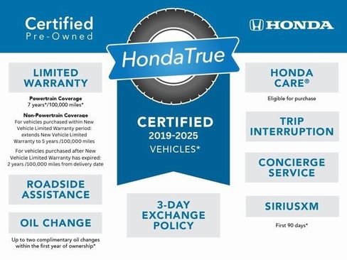 Certified 2026 Honda CR-V LX image 2