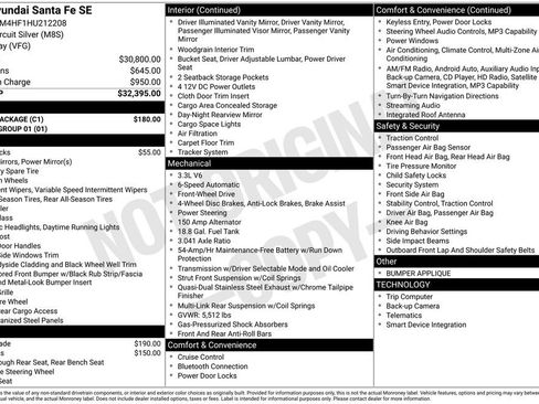 Used 2017 Hyundai Santa Fe SE w/ Cargo Package FWD image 3