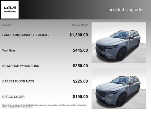 Used 2023 Kia Sorento S w/ Panoramic Sunroof Package image 4