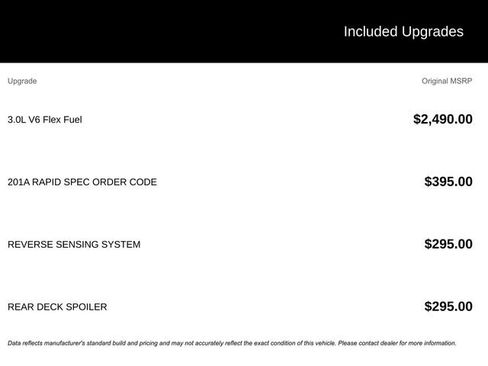 Used 2011 Ford Fusion SE w/ 201A Rapid Spec Order Code FWD image 2