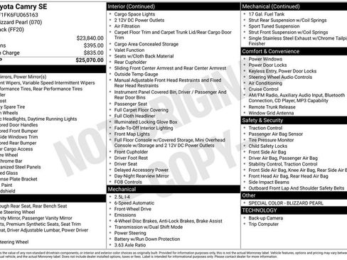 Used 2015 Toyota Camry SE image 2