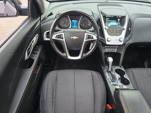 Used 2015 Chevrolet Equinox LT w/ Driver Convenience Package image 22