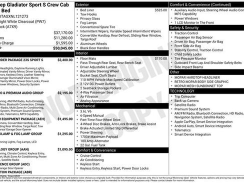 Used 2022 Jeep Gladiator Sport AWD/4WD image 6