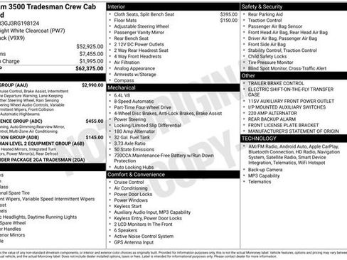 Used 2024 RAM 3500 Tradesman w/ Safety Group image 31