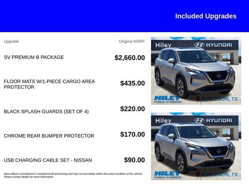 Used 2023 Nissan Rogue SV w/ SV Premium B Package FWD image 5