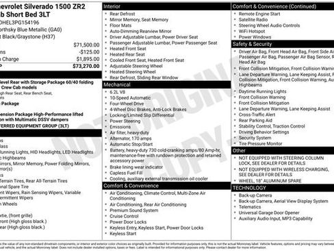 Certified 2023 Chevrolet Silverado 1500 ZR2 image 6