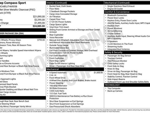 Used 2018 Jeep Compass Sport image 24