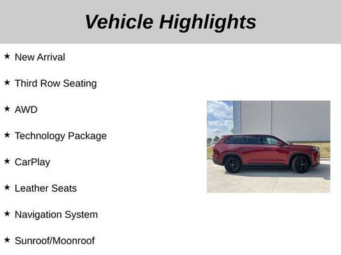 Used 2024 Toyota Grand Highlander Limited image 5