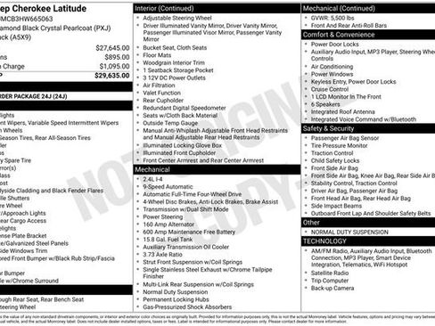 Used 2017 Jeep Cherokee Latitude image 25