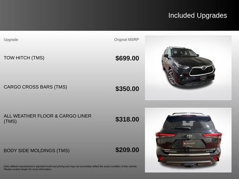 Used 2022 Toyota Highlander XLE AWD/4WD image 5