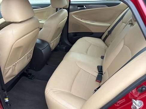 Used 2015 Hyundai Sonata Limited w/ Option Group 02 image 25