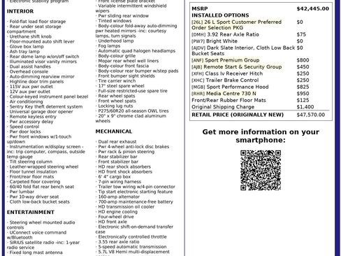 Used 2011 RAM 1500 Sport w/ Sport Premium Group image 2