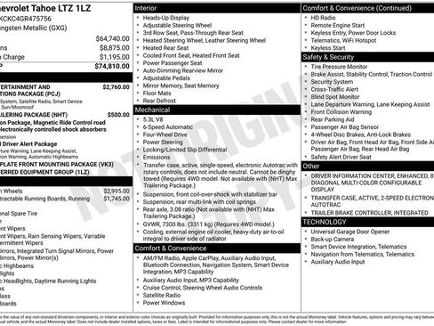 Used 2016 Chevrolet Tahoe LTZ image 28