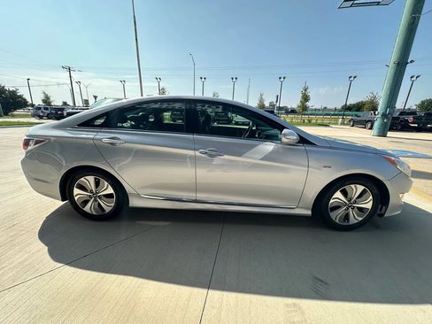 Used 2015 Hyundai Sonata Limited w/ Option Group 02 FWD image 6
