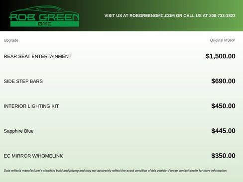 Used 2022 Kia Sorento SX image 5