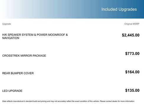 Used 2025 Subaru Crosstrek 2.5i Limited w/ Crosstrek Mirror Package image 6