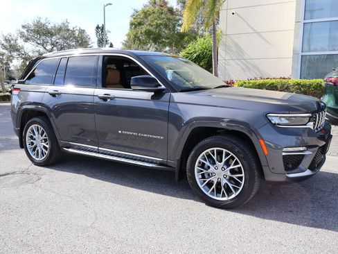 Used 2023 Jeep Grand Cherokee Summit image 9