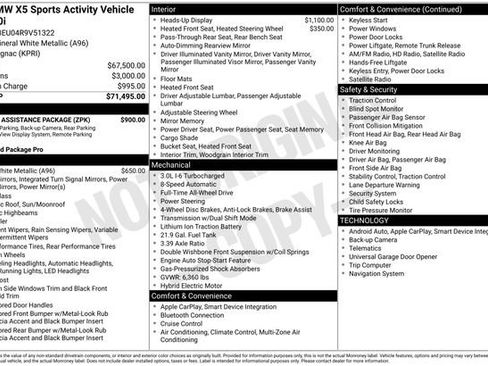 Used 2024 BMW X5 xDrive40i w/ Parking Assistance Package AWD/4WD image 16