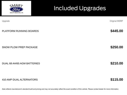 Used 2024 Ford F250 XLT w/ Snow Plow Prep Package image 4